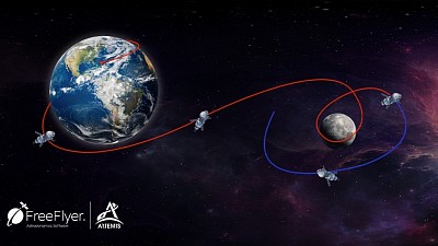 NASA Artemis II-missie