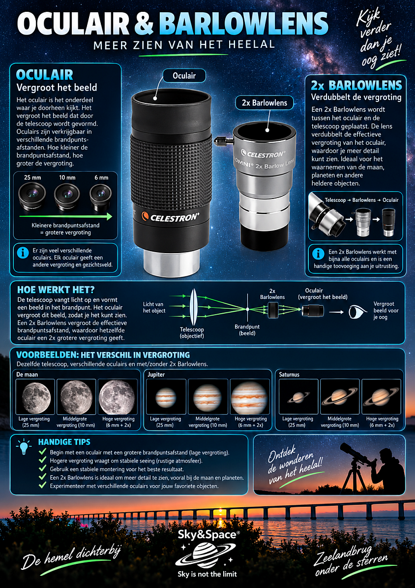 Zoom lens Oculair Celestron & Barlowlens 2x Celestron