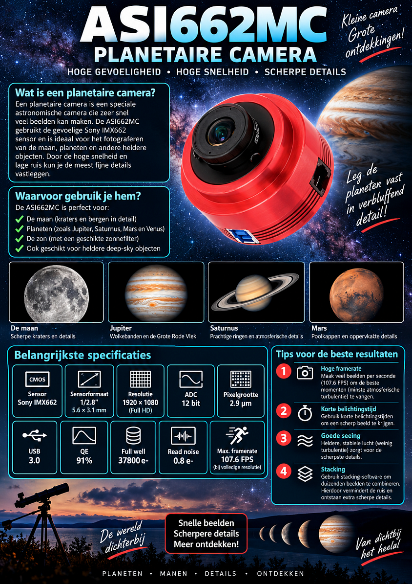 OSC planetary camera with high sensitivity